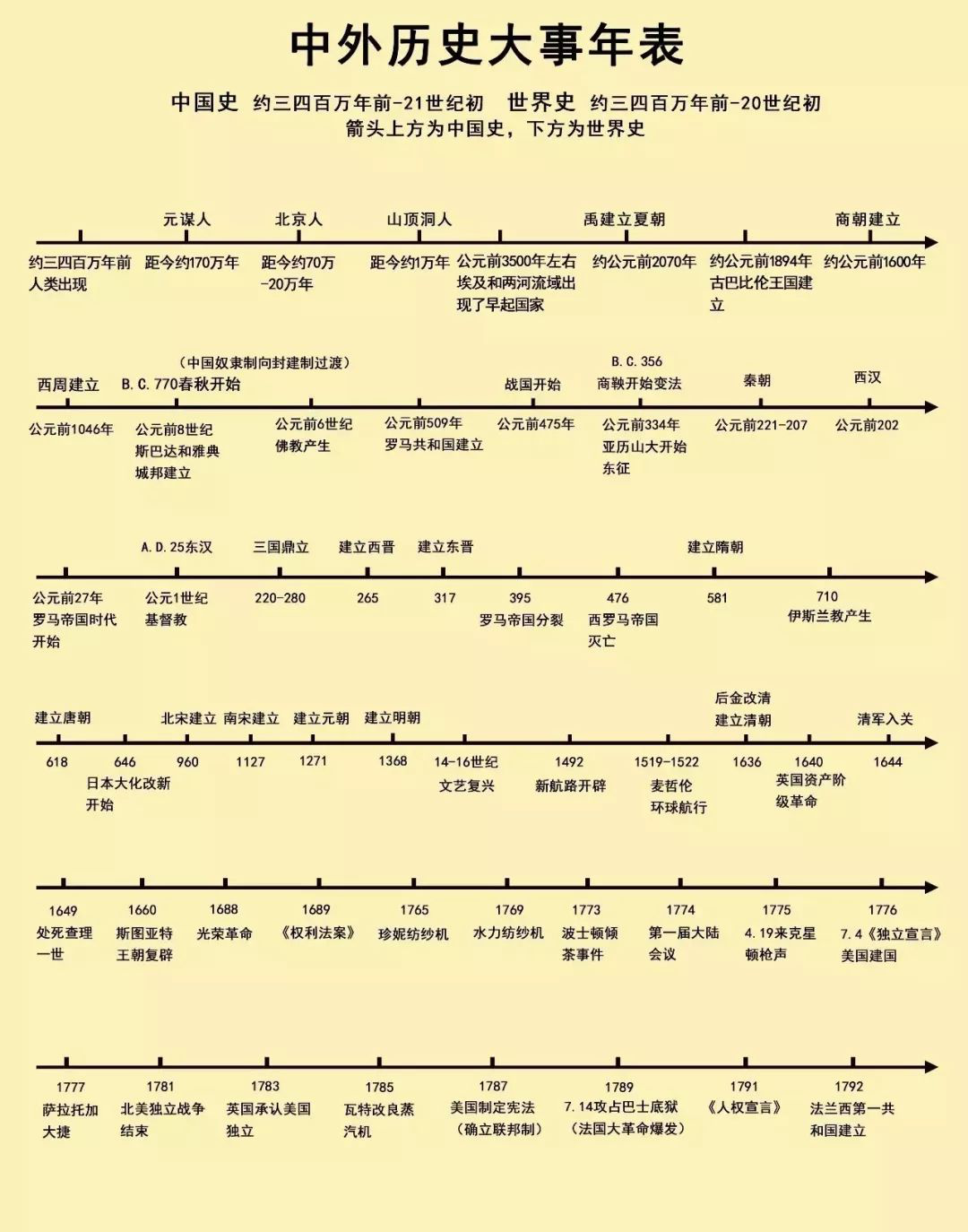 桃源縣高考補(bǔ)習(xí)學(xué)校,限時(shí)周訓(xùn),培優(yōu)輔弱,作業(yè)考試化,課堂導(dǎo)學(xué),全天坐班輔導(dǎo)