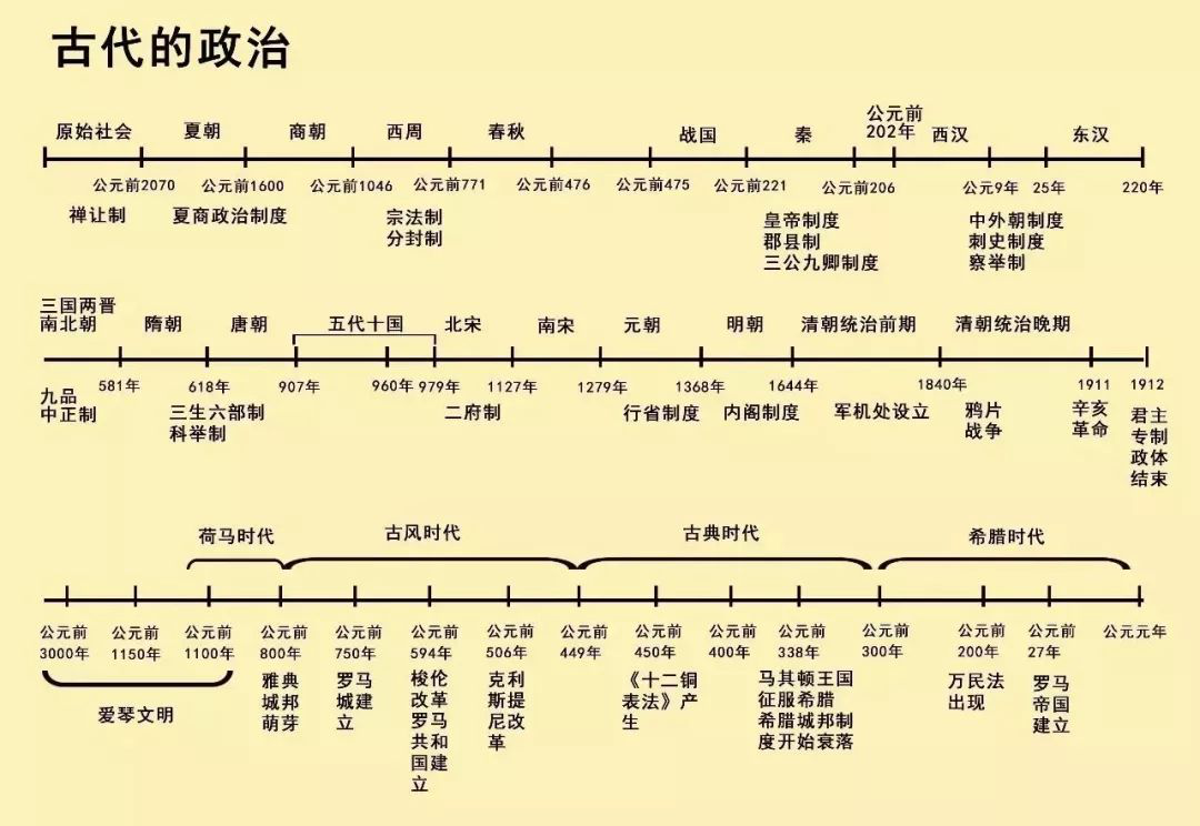 桃源縣高考補(bǔ)習(xí)學(xué)校,限時(shí)周訓(xùn),培優(yōu)輔弱,作業(yè)考試化,課堂導(dǎo)學(xué),全天坐班輔導(dǎo)