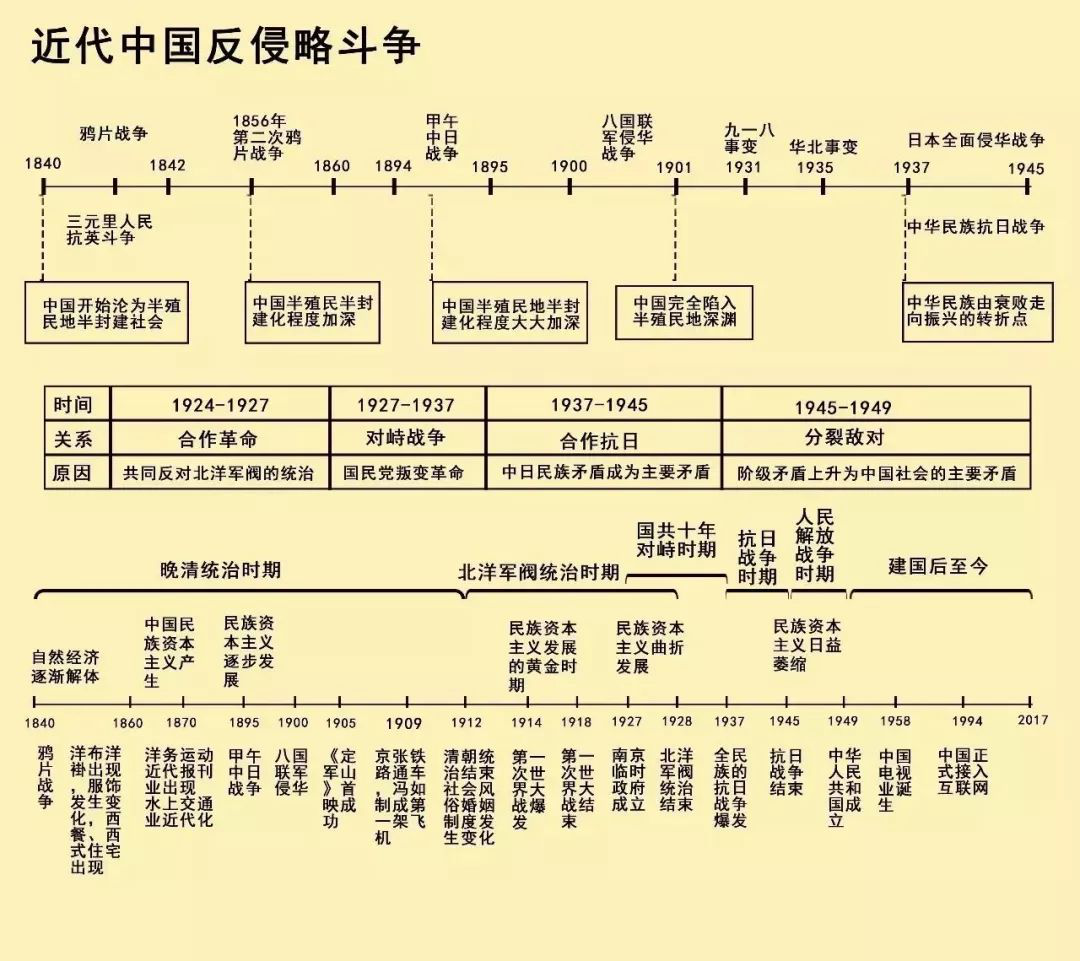 桃源縣高考補(bǔ)習(xí)學(xué)校,限時(shí)周訓(xùn),培優(yōu)輔弱,作業(yè)考試化,課堂導(dǎo)學(xué),全天坐班輔導(dǎo)