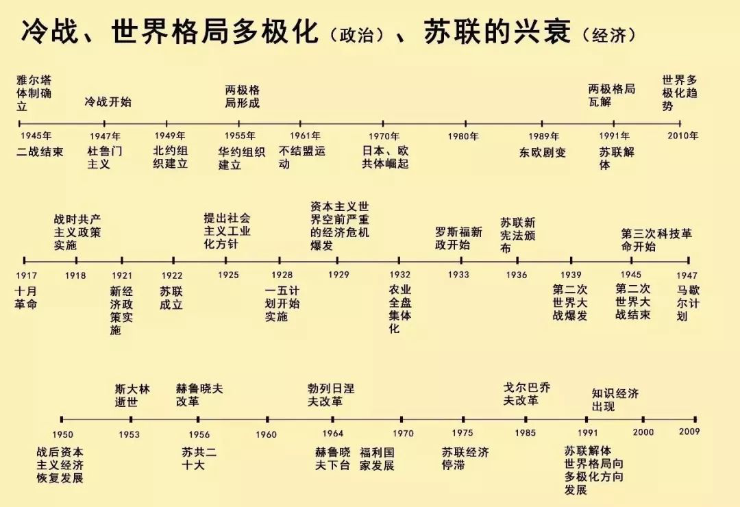 桃源縣高考補(bǔ)習(xí)學(xué)校,限時(shí)周訓(xùn),培優(yōu)輔弱,作業(yè)考試化,課堂導(dǎo)學(xué),全天坐班輔導(dǎo)