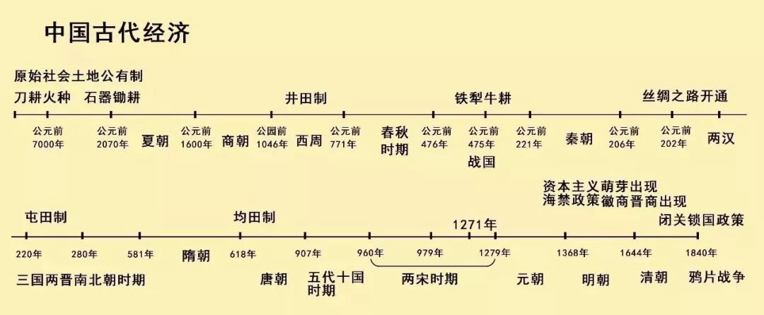 桃源縣高考補(bǔ)習(xí)學(xué)校,限時(shí)周訓(xùn),培優(yōu)輔弱,作業(yè)考試化,課堂導(dǎo)學(xué),全天坐班輔導(dǎo)