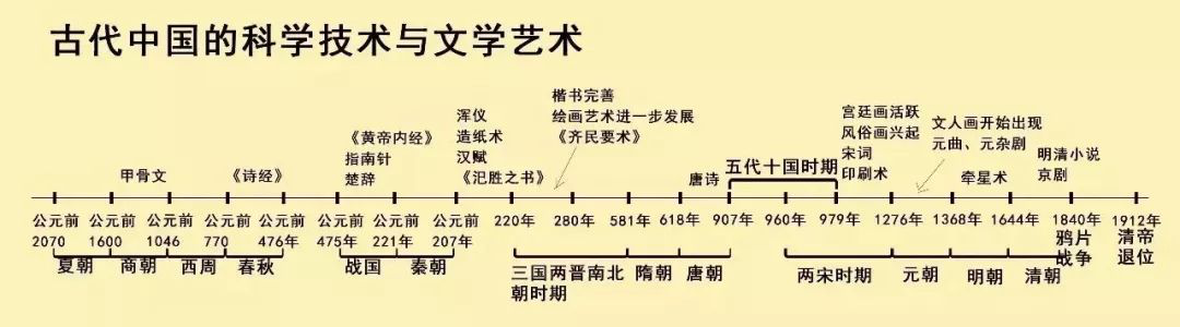 桃源縣高考補(bǔ)習(xí)學(xué)校,限時(shí)周訓(xùn),培優(yōu)輔弱,作業(yè)考試化,課堂導(dǎo)學(xué),全天坐班輔導(dǎo)