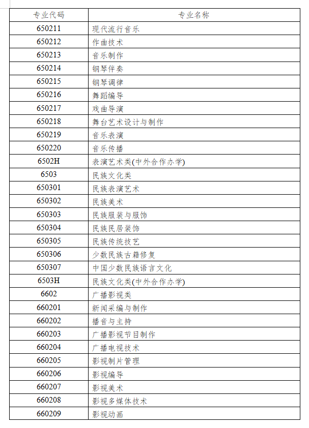 桃源縣高考補習(xí)學(xué)校,限時周訓(xùn),培優(yōu)輔弱,作業(yè)考試化,課堂導(dǎo)學(xué),全天坐班輔導(dǎo)
