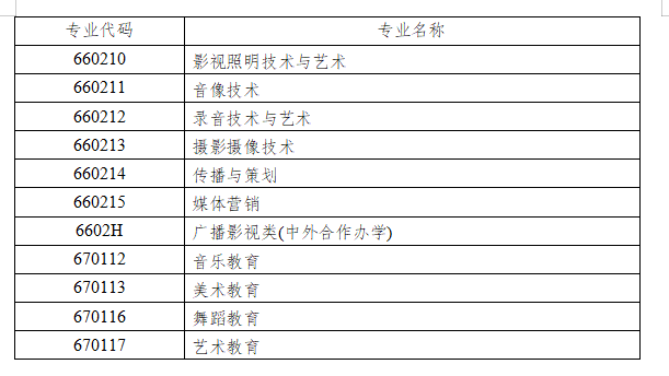 桃源縣高考補習(xí)學(xué)校,限時周訓(xùn),培優(yōu)輔弱,作業(yè)考試化,課堂導(dǎo)學(xué),全天坐班輔導(dǎo)